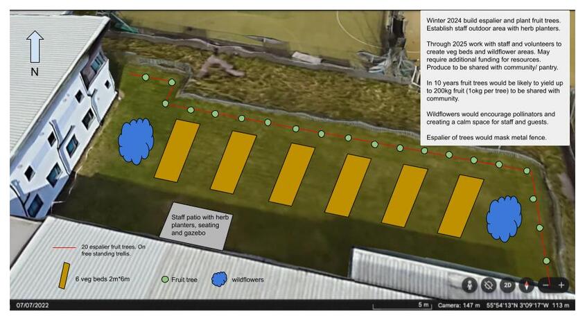 GMP veg garden plan.